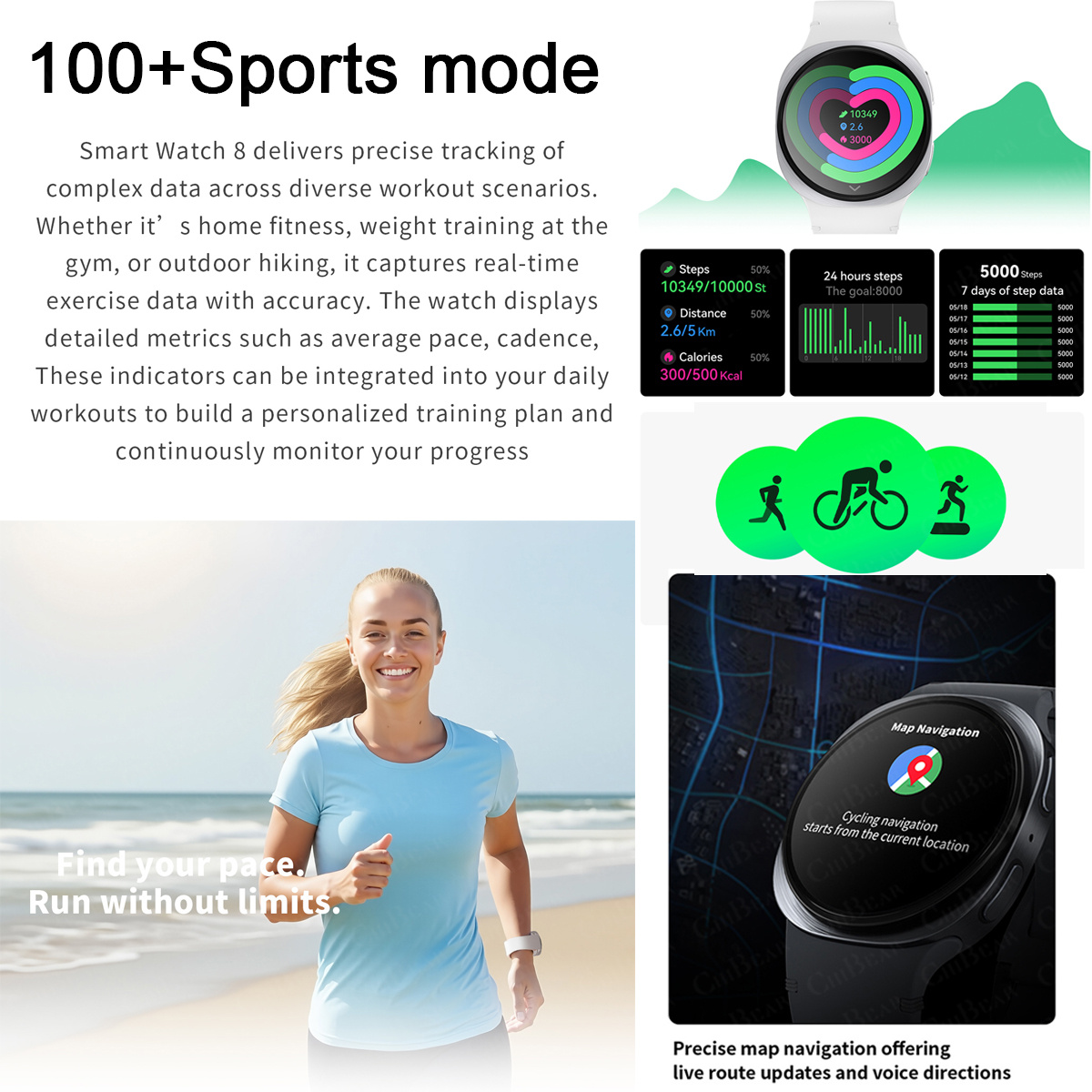 2026 นาฬิกาใหม่ 8 มินิ GPS ติด - Outdoor Sport Smart Watch บทวิจารณ์และราคา